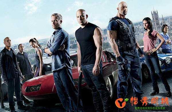 速度与激情二演员表,众星云集，激情再燃！